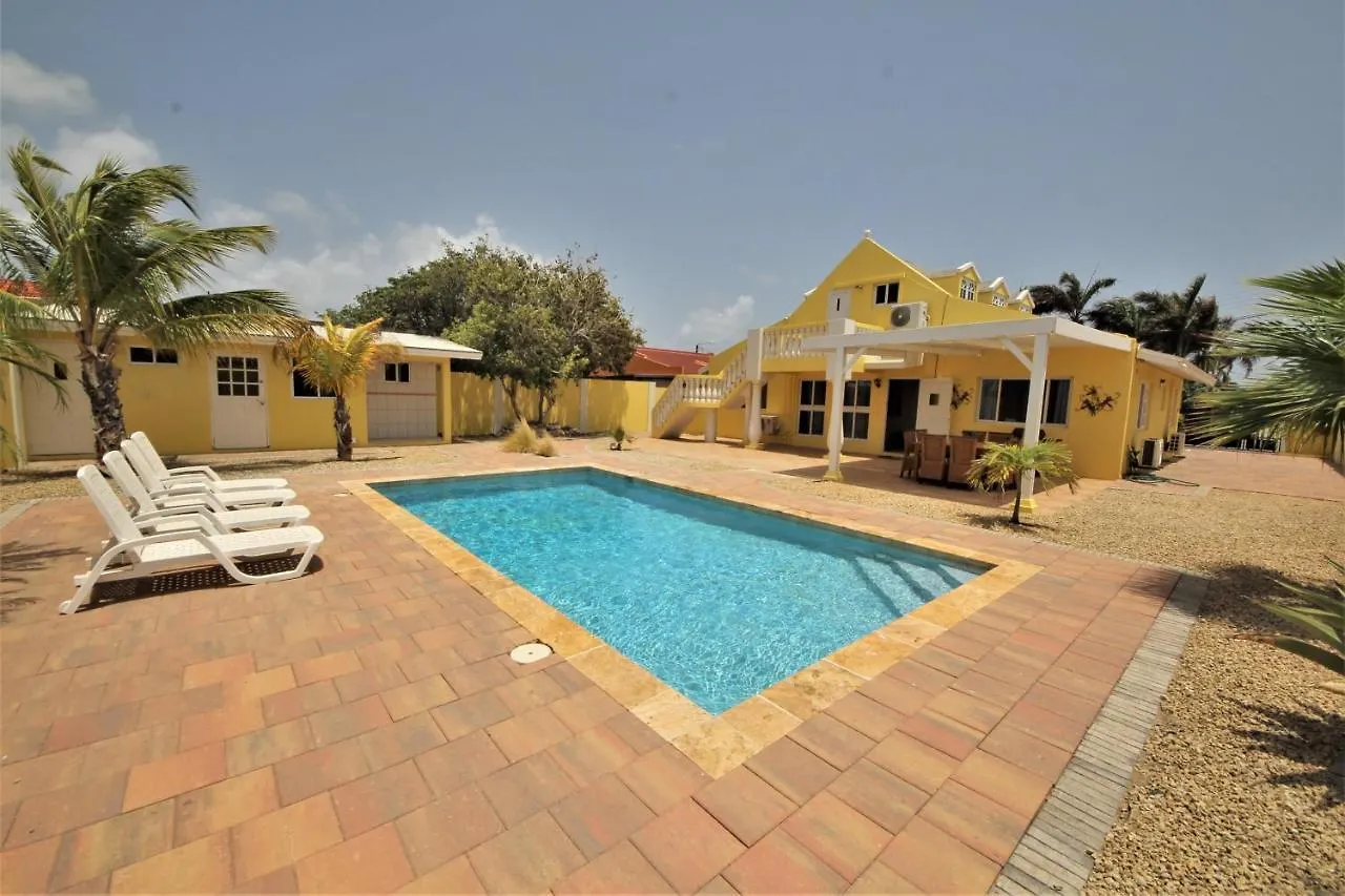 Palm Beach Cunucu Villa location